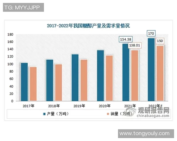 深入探讨杭州羽毛球队比赛经验与表现的数据分析研究